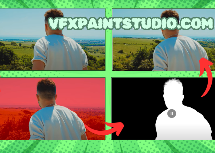 What is Auto Rotoscope